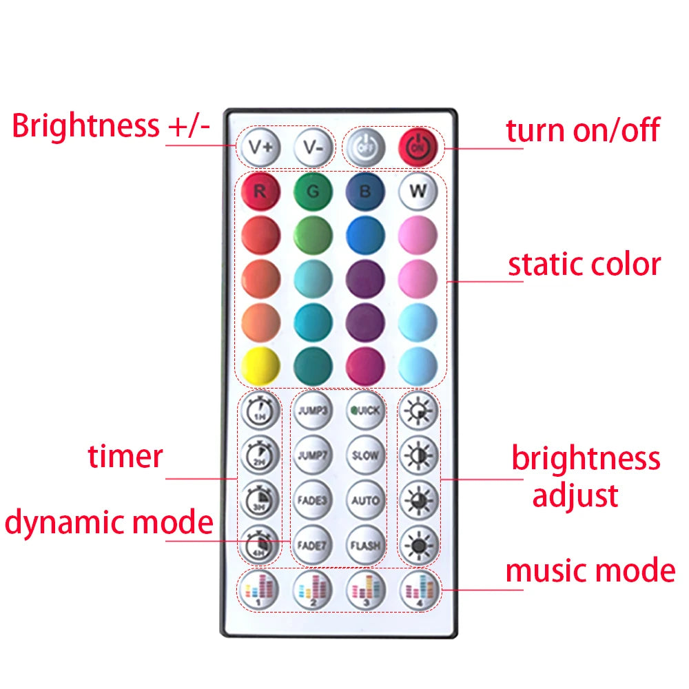 LED Lichterkette 10m 20m 30m