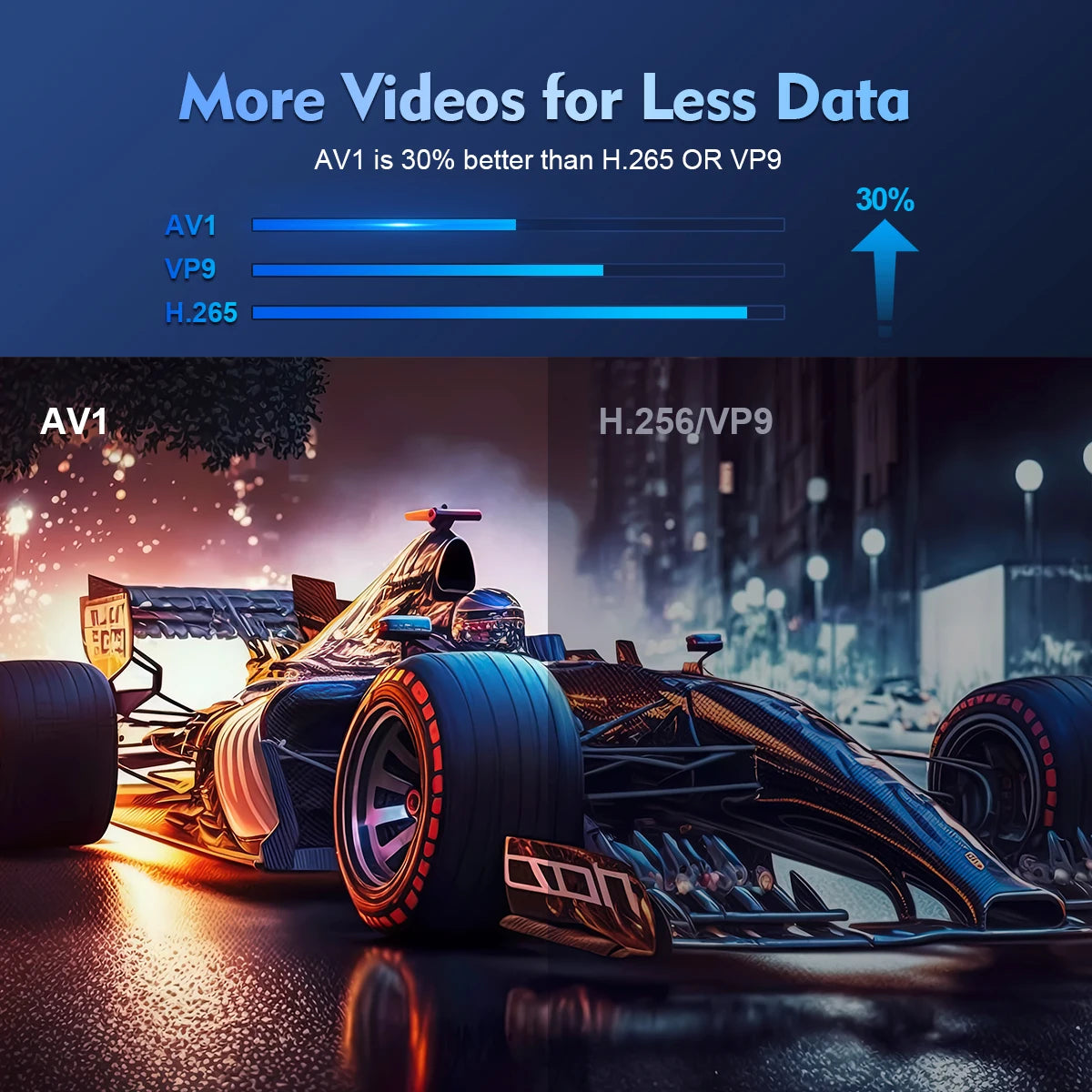 HY300 Pro 4K Projektor