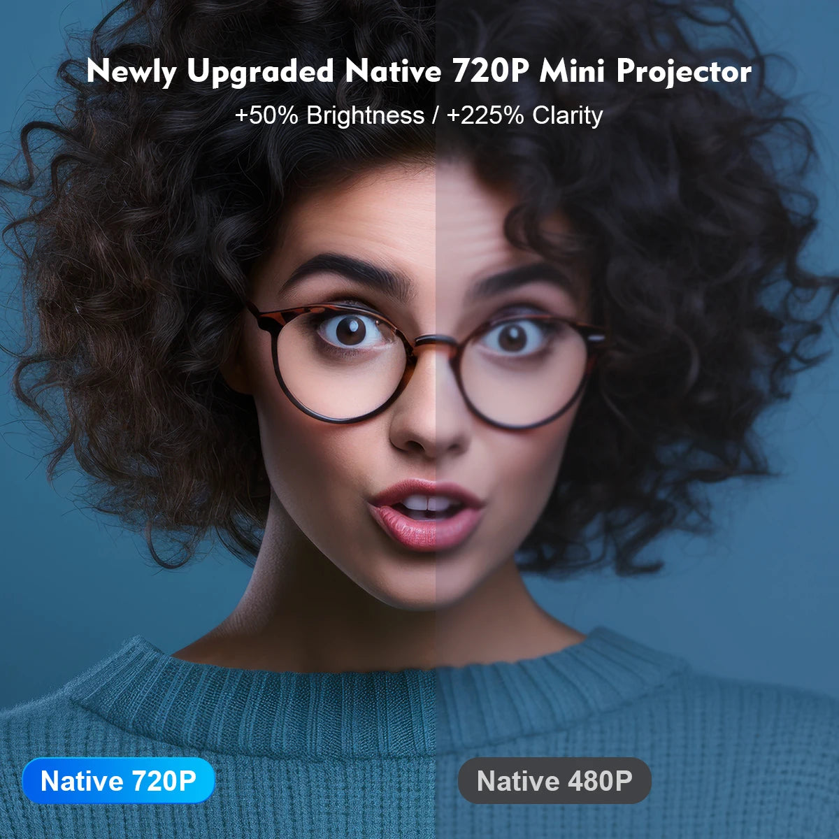 HY300 Pro 4K Projektor